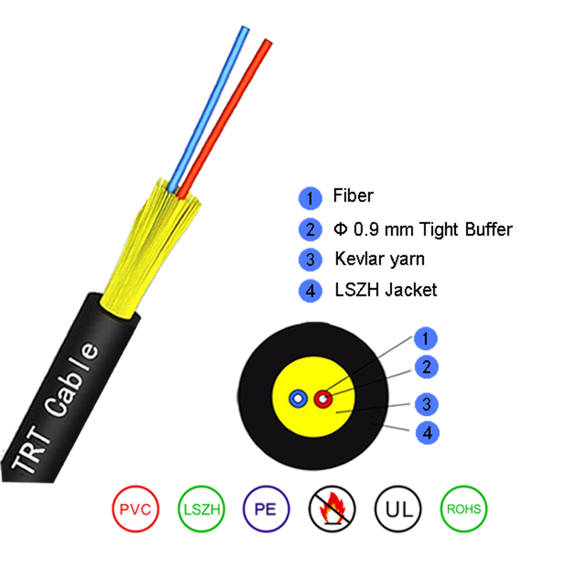 Yuvarlak fiber optik kablo