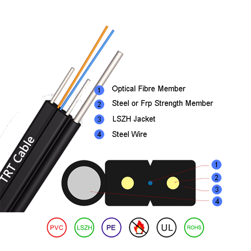 Düşük sürtünme ftth kapalı fiber optik kablo