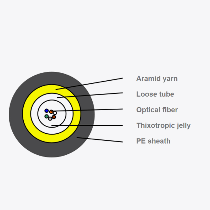 Merkez tüp üfleme mikrodut fiber optik kablo